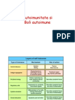 20. Autoimunitate (2015) v2