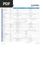 Mu V Series Full Specs Formatted