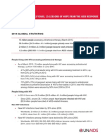 HIV Global Statistics