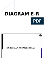 DIAGRAM E-R
