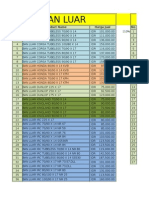 Ban Luar Ban Dalam: No Product Name Harga Jual No