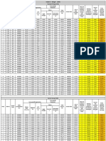 Godrej Infinity Price List