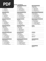 Conjugarea verbelor franceze.docx