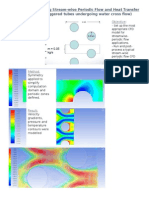 CFD Portfolio