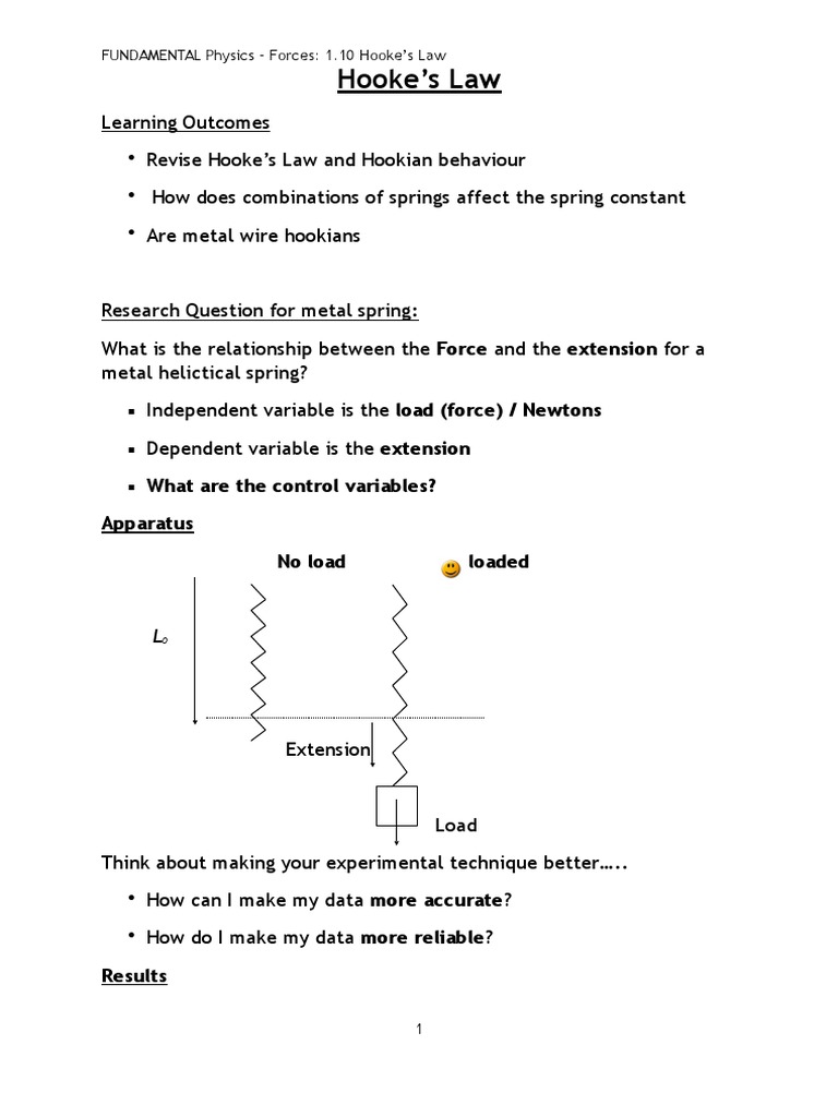 1.10 Hookes Law - Notes | PDF | Elasticity (Physics) | Plasticity (Physics)