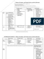 Handout-Primary Secondary PDF