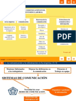 La Comunicación en El Entorno Laboral PDF