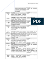 Planificacion Clases Septiembre Primera Semana