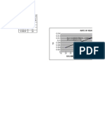 Rate of Reactions