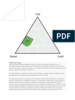 Profilul tău 3Angle