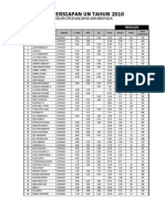 Hasil Tuc Un 6reg - Gabungan