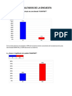 Resultados de La Encuesta