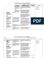 Kump 7 RPT BM KSSR Tahun 2 2014