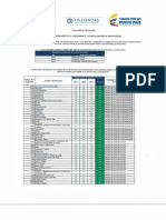  Preseleccionados para entrevistas y evaluación - Convocatoria Crecimiento y Consolidación 