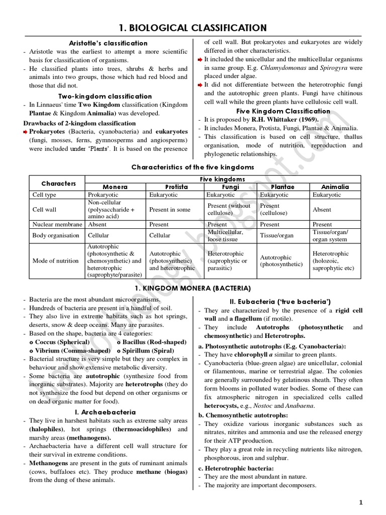 Biological Classification Overview | PDF | Science & Mathematics