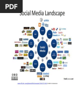 Download 7 Myths of Social Media Friendships by Jed Diamond SN28261916 doc pdf