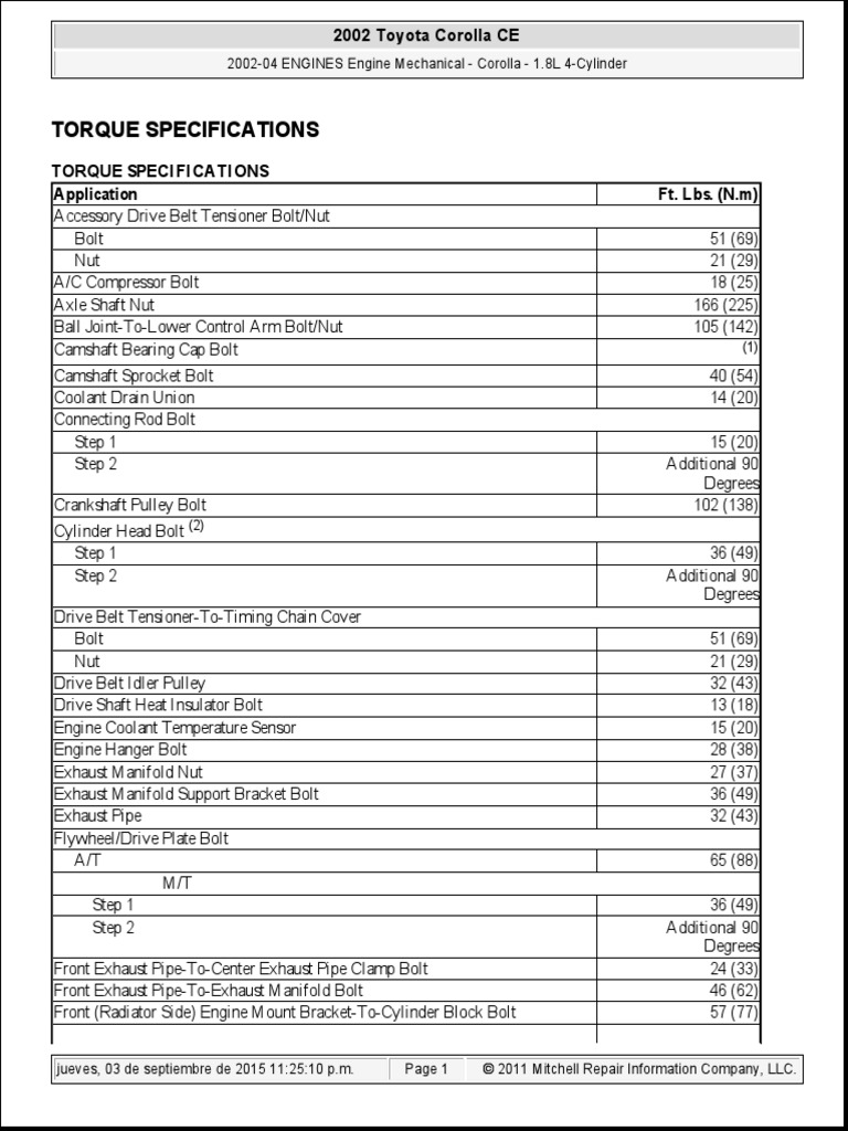 Torque de 1zz PDF Machines Mechanical Engineering