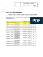 Acta d Destrucion de Chequeras