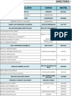 Directorio - Cecop 2015 - Noviembre