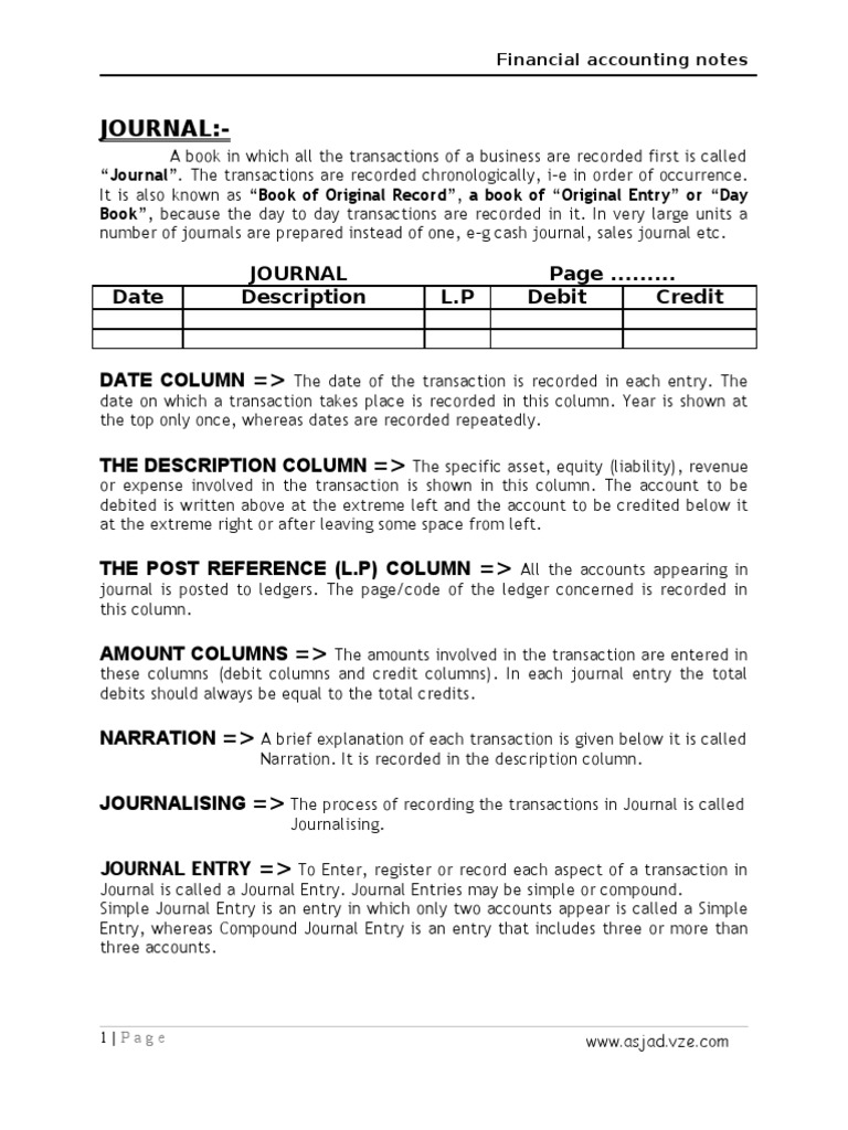 5.explained Acc. Cycle (Financial Accounting) | PDF