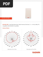 Mobilphonr Antena Cuadrada RW-9061-3001 Antena 3 3 Radio BAse