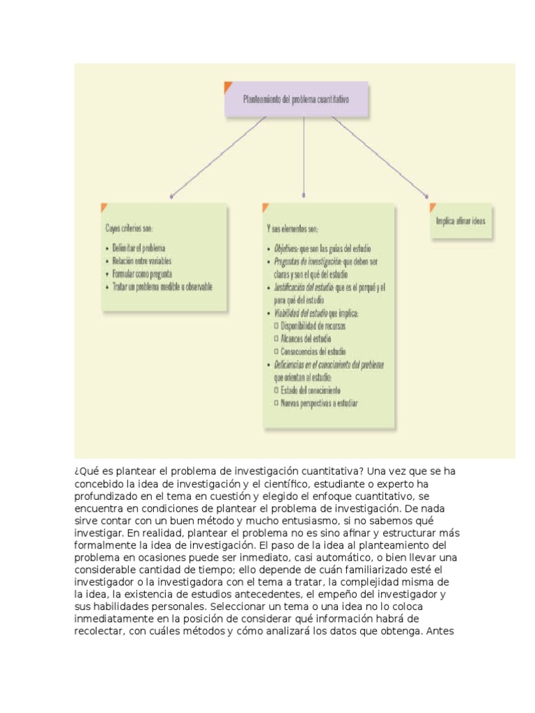 Qué Es Plantear El Problema de Investigación Cuantitativa 