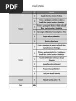 GradeCurriculardoCursoEducacaoMatematica