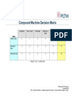 Decision Matrix For Simple Machine Project