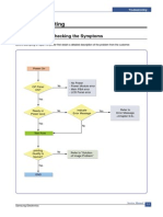 Troubleshooting: 7.1 Procedure of Checking The Symptoms