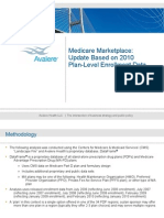 Medicare Marketplace: Update Based On 2010 Plan-Level Enrollment Data