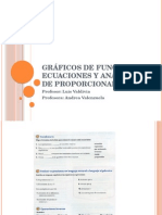 Gráficos de Funciones, Ecuaciones y Análisis de