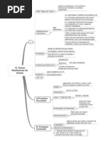 15. Penas Restitutivas de Direito- I