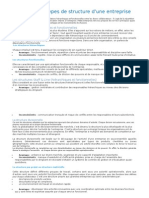 Les Différents Types de Structure D