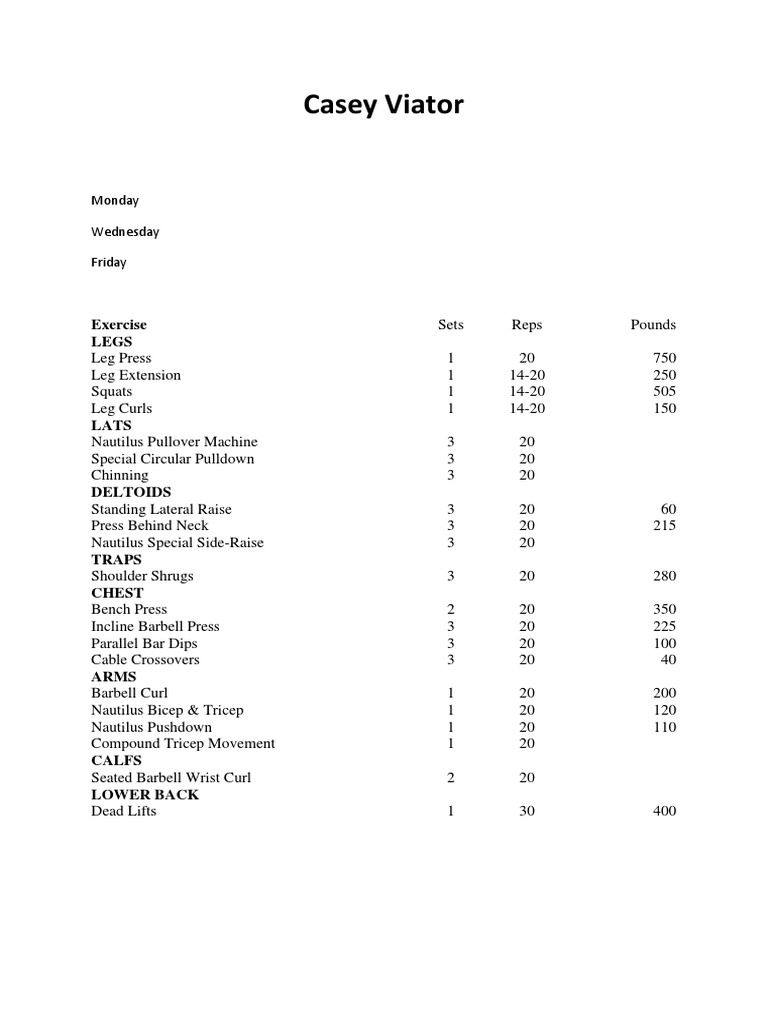 Casey Viator's Workout Routine | PDF | Athletic Sports | Sports