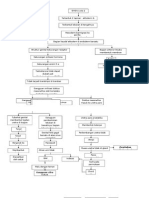 PATOFISIOLOGI-HIPOSPADIA