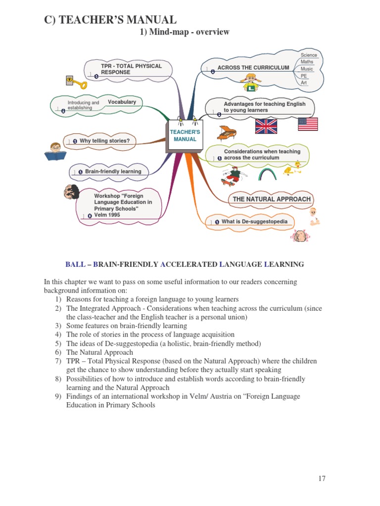 Teacher's Manual - Pdfteacher's Manual | PDF