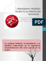 Eje SNC–Hipotálamo–Hipófisis-Ovario & Su Interacción Hormonal