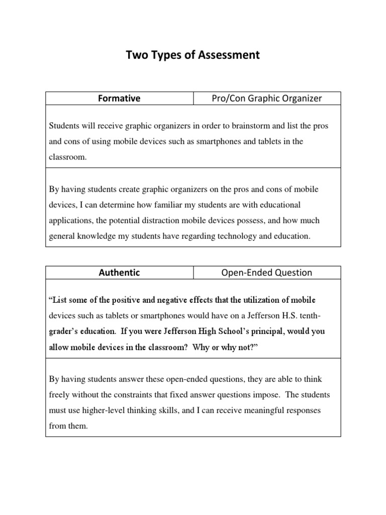 Assessing Mobile Devices in Education | PDF