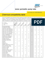 WD Tubechem GB 01