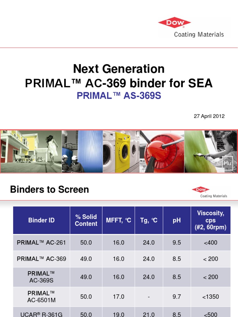 Primal Ac 369s PDF Paint Manmade Materials