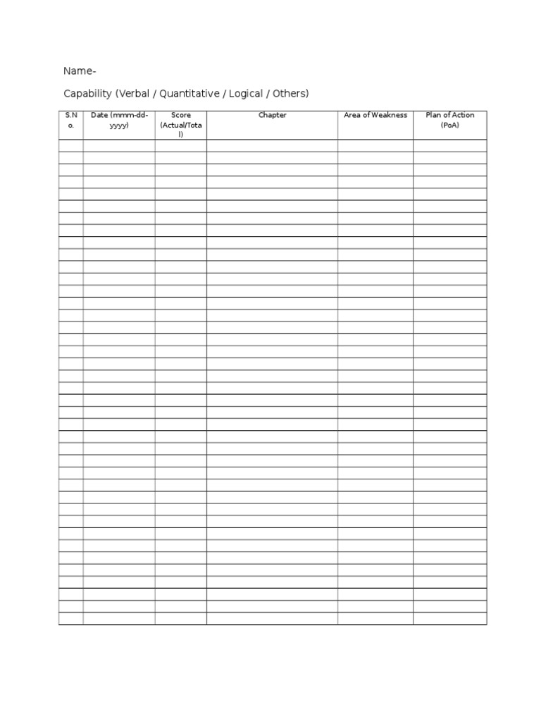 Name-Capability (Verbal / Quantitative / Logical / Others) | PDF