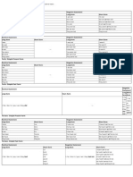 English Grammar - Short Forms Contracted Forms, Verb Conjugation and Contraction - Learn English