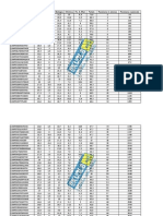 Logica Cul. Gen. Biologia Chimica Fis. & Mat. Totale Posizione in Ateneo Posizione Nazionale