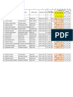 Language Group Optional Group: MB (50) HIN (100) ENG (100) URD (100) SNK (100) NRB