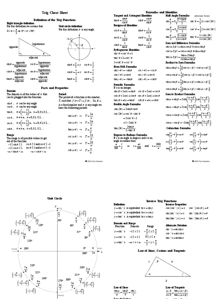 Trigonometry Formulas | PDF | Teaching Methods & Materials