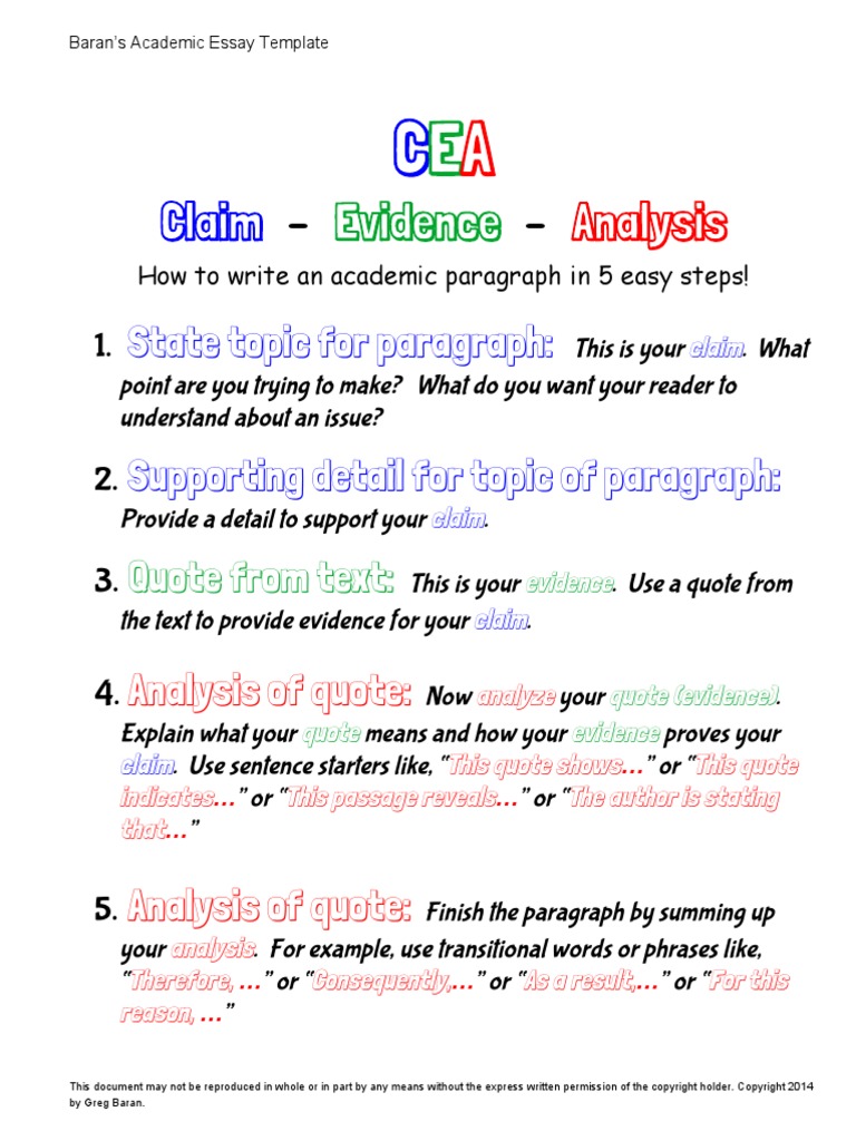 Ceaparagraphposter-Revisedforprinting 1 | PDF | Career & Growth ...