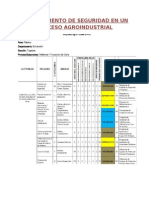 Seguridad Agroindustrial