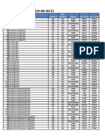 ROUND 6 CUTOFF (23-08-2011) : Course Name Category Region Min. Rank Max. Rank Sno. Sub Category