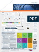 LloydsRegisterPEDposter Intl Transition