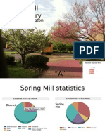 Spring Mill